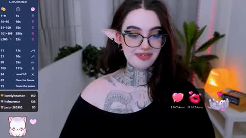 Snapshot of dixipixi_ chatting on 02.28.25 dixipixi_ online show from 02.28.25