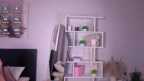 Snapshot of dollychrysler chatting on 02.25.26 Aika online show from 02.25.26