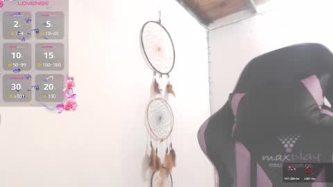 Snapshot of dollysweet666 chatting on 01.18.26 dollysweet666 online show from 01.18.26