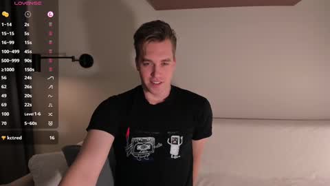 Snapshot of dr_your_dream chatting on 03.09.25 Mervin  online show from 03.09.25