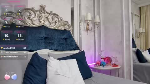 Snapshot of dream_blonde_ chatting on 02.13.25 Maria online show from 02.13.25