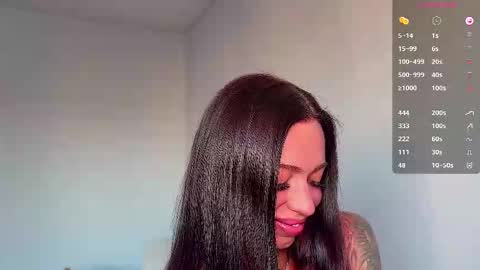 Snapshot of drunk_bosss chatting on 10.17.25 Bella online show from 10.17.25