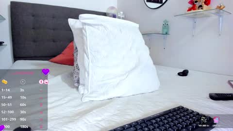 Dulce Maria online show from 02.15.25