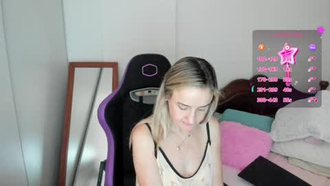 Snapshot of dulcejulia chatting on 02.03.25 Sweetnina online show from 02.03.25