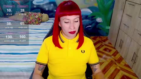 Snapshot of eimy_lorens chatting on 04.26.26 EIMY online show from 04.26.26