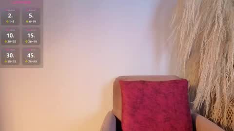Snapshot of elecktra_sweet chatting on 05.21.26 Elecktra online show from 05.21.26