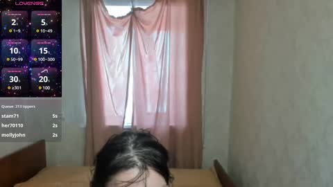 Elis online show from 01.31.25