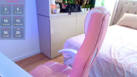 Elezabeth online show from 03.29.26