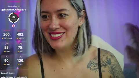 Snapshot of ellie_ramos chatting on 05.17.26 Ellie Ramos online show from 05.17.26