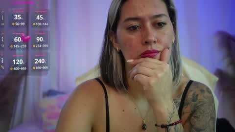 Snapshot of ellie_ramos chatting on 05.27.26 Ellie Ramos online show from 05.27.26