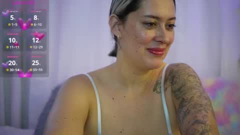 Snapshot of ellie_ramos chatting on 06.18.26 Ellie Ramos online show from 06.18.26
