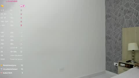 Snapshot of emili_lenus chatting on 01.04.25 Emili Lenus online show from 01.04.25