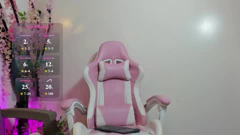 Snapshot of emma_ayala chatting on 01.17.26 emma_ayala online show from 01.17.26