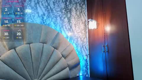 Snapshot of emmamiller__ chatting on 02.20.26 online show from 02.20.26