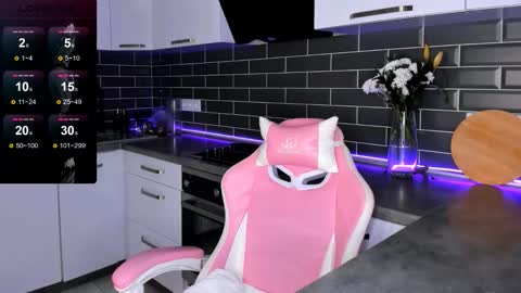 Shaiya online show from 10.06.25