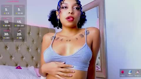   Schedule 600a.m - 200p.m Col hour online show from 01.31.25