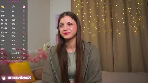 Snapshot of estrellabecnel chatting on 02.18.26 Anna online show from 02.18.26