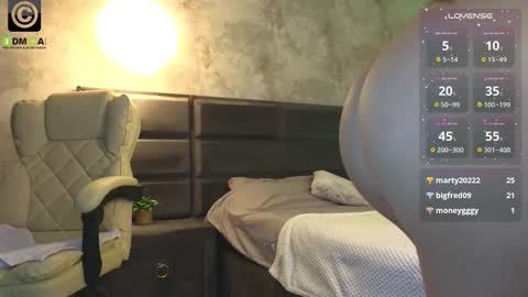 Snapshot of everoses chatting on 01.05.26 Eve Rose online show from 01.05.26