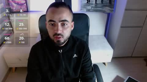 Snapshot of federico_ojitosverdes chatting on 12.21.25 Federico Ofarrel online show from 12.21.25