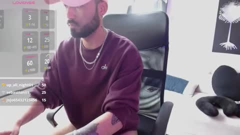 Snapshot of federico_ojitosverdes chatting on 01.07.26 Federico Ofarrel online show from 01.07.26