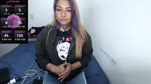 Snapshot of fenix_purple chatting on 01.25.25 FENIX online show from 01.25.25