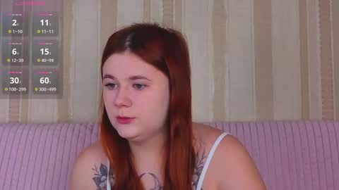 Snapshot of fiery_foxy chatting on 01.16.26 Mabel online show from 01.16.26