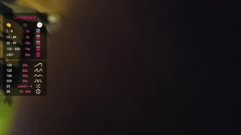 fionafuckjah online show from 04.18.26