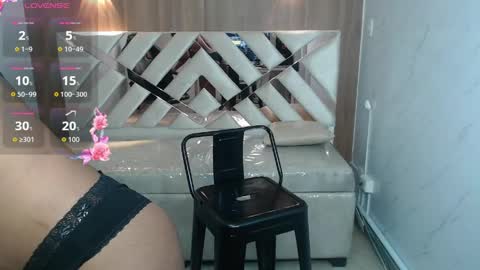 Snapshot of fioret_tx chatting on 05.22.26 Online 800 to 1400 online show from 05.22.26