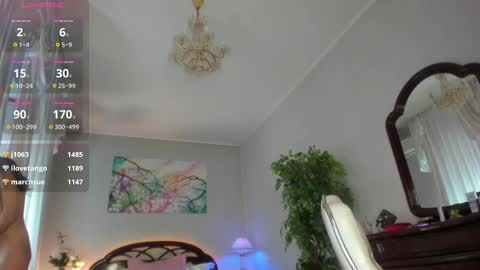 Snapshot of flower_nicole chatting on 02.28.25 Nicole online show from 02.28.25