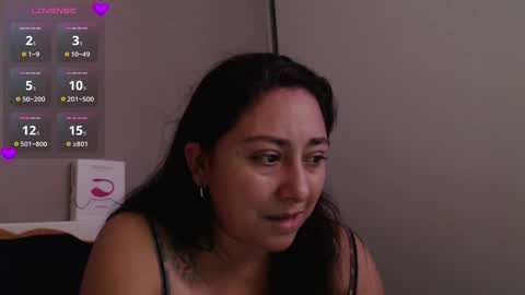 fransheska and Dimytri online show from 04.04.26