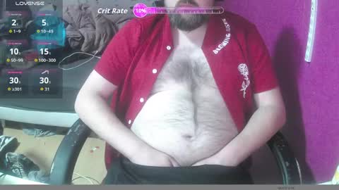 Snapshot of gaara680 chatting on 05.16.26 gaara680 online show from 05.16.26