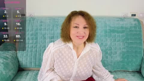 Ava online show from 01.27.25