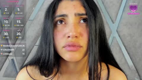 Danna Astrom online show from 01.17.25