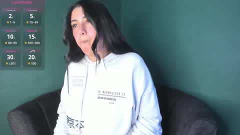 Danna Astrom online show from 10.22.25