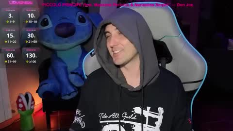 Snapshot of gil_gamesh2nd chatting on 10.29.25 Mirko online show from 10.29.25