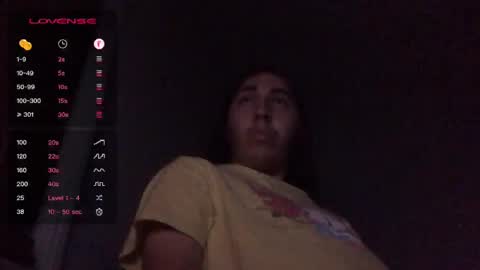 Snapshot of goober777 chatting on 12.06.24 goober777 online show from 12.06.24