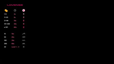 Goodjob Jay online show from 02.09.26