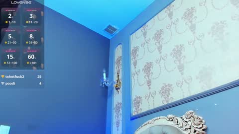 Snapshot of grantblake chatting on 01.29.25 Grant online show from 01.29.25