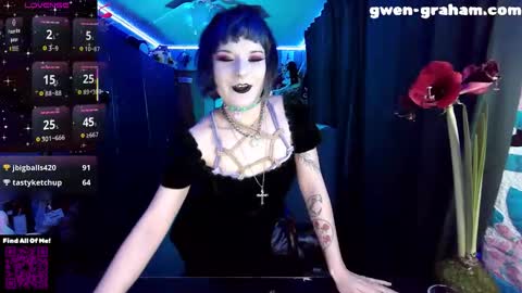 Snapshot of gwengraham chatting on 02.05.26 Gwen Graham online show from 02.05.26