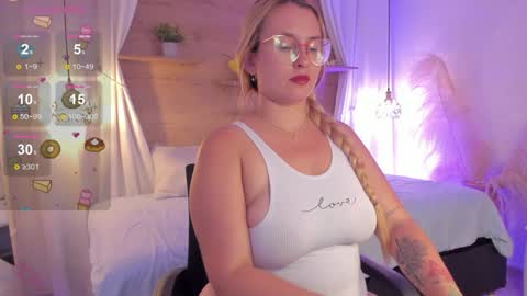 Snapshot of heidishayk chatting on 01.24.25 ANTARA REY online show from 01.24.25