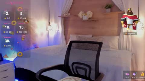 Snapshot of heidishayk chatting on 02.20.25 ANTARA REY online show from 02.20.25