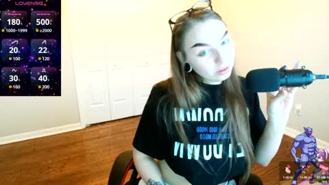 Snapshot of holyweed420 chatting on 01.31.25 Viktoria online show from 01.31.25