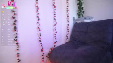Snapshot of honey_pixie chatting on 03.10.25 honey_pixie online show from 03.10.25