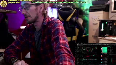 Honey and Bear online show from 02.04.25