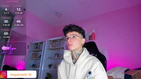 IAN CASTILLO online show from 12.22.25