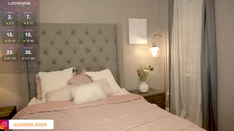 Snapshot of irisrosex chatting on 01.27.25 Alexandra online show from 01.27.25