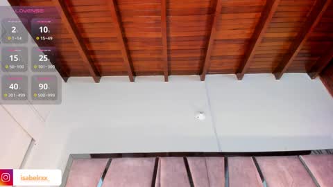 Isabel online show from 01.29.25