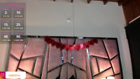 Isabel online show from 02.20.25