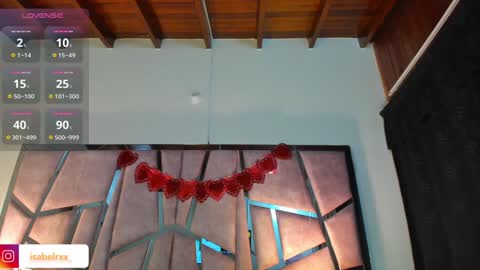 Isabel online show from 02.26.25