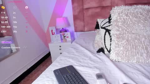 Isabella White online show from 01.31.26